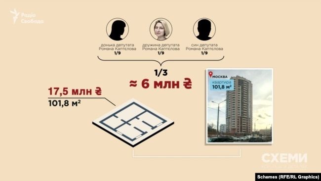 Мільйон рублів готівкою та робота в рф_1