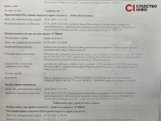 «Бурштиновий мільйонер»_3