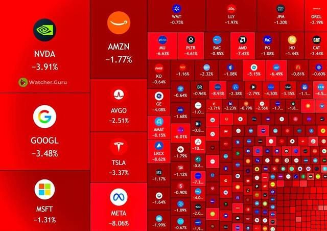 Трильйон за добу: Ринок акцій США пережив найбільший обвал на тлі ескалації з Іраном_1