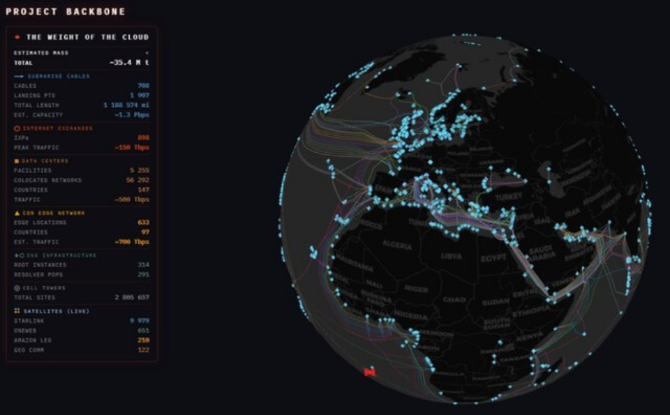 Весь інтернет як на долоні_1