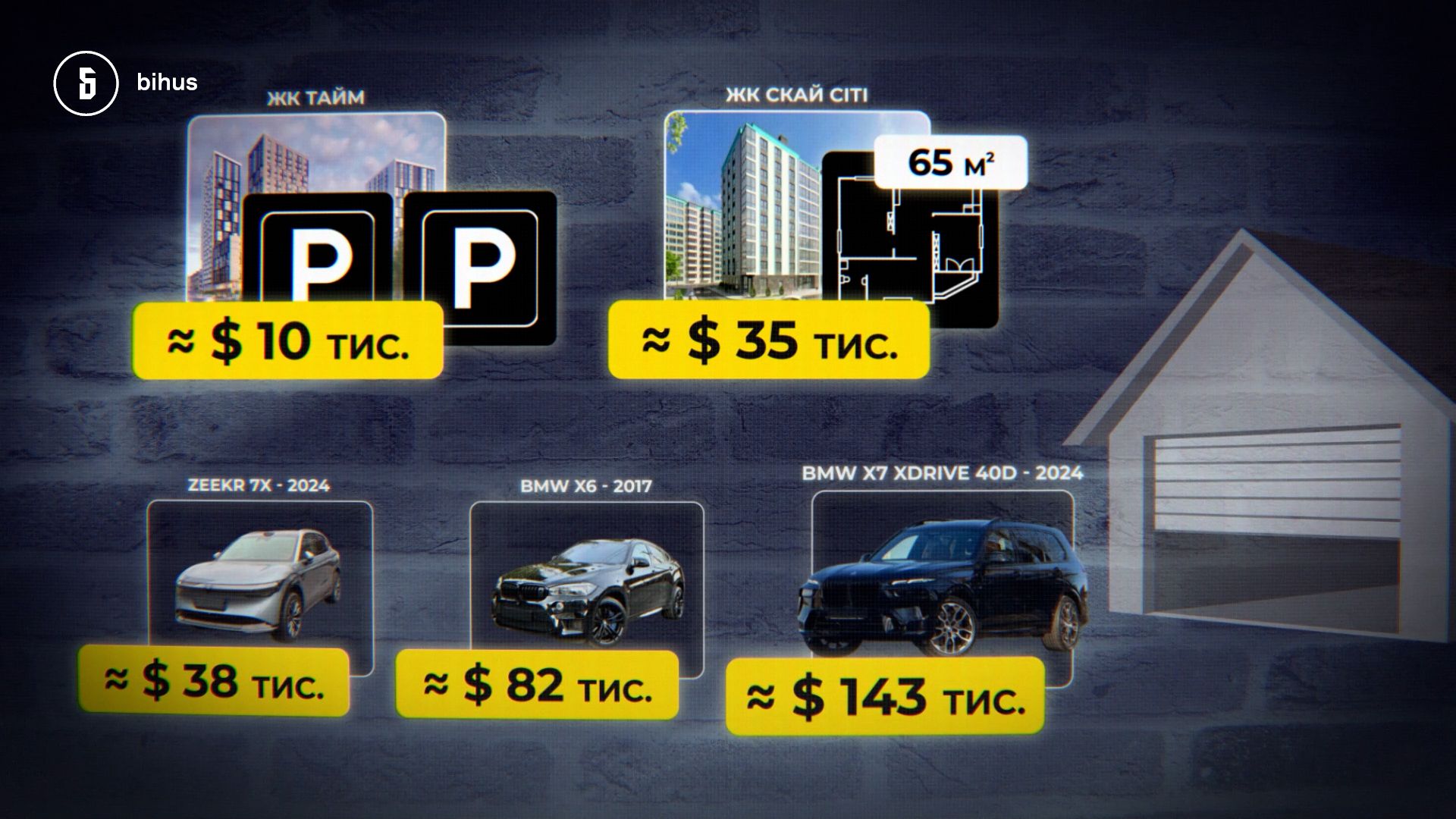 Маєток-«привид» і BMW за 150 тисяч доларів_3