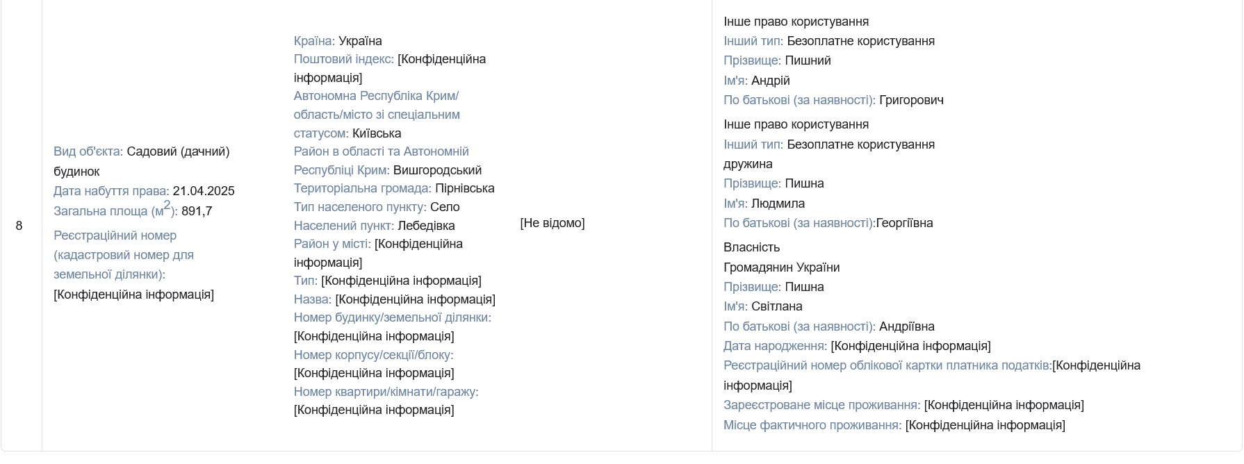 Що приховує декларація голови НБУ Андрія Пишного?_1