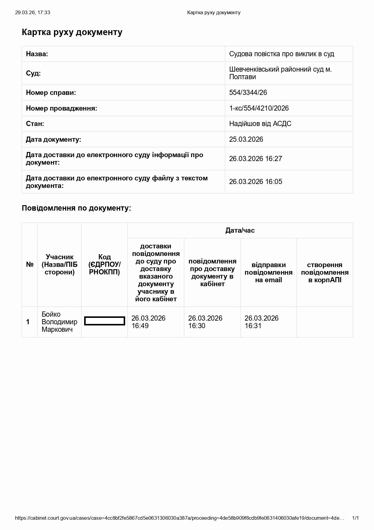 Під рубрикою «У світі тварин»_7