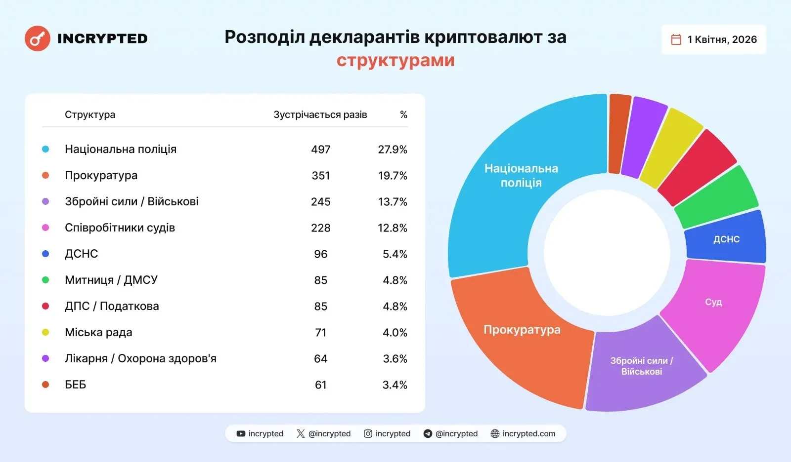 Країна мрій Зеленського_7