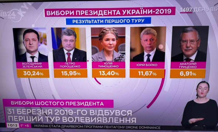 Рівно 7 років тому відбувся перший тур президентських виборів