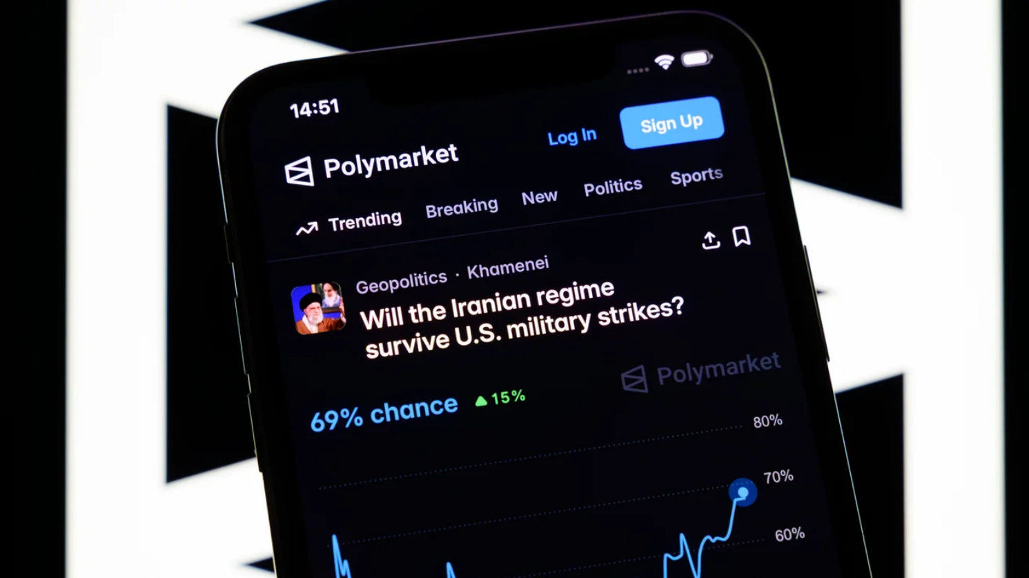 Білий дім застеріг свій персонал від ставок на Polymarket після низки підозрілих виграшів — WSJ