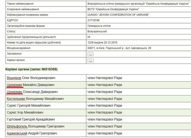 Зачистка слідів: як Штілерман прибирає розслідування про Fire Point_3