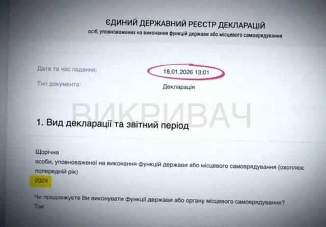 Магія декларування: як родина Тетяни Крупи «знайшла» додаткові 60 мільйонів за один місяць_1