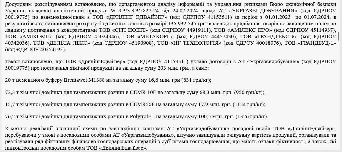 Схеми Чернишова - МінДіча живуть і перемагають_1