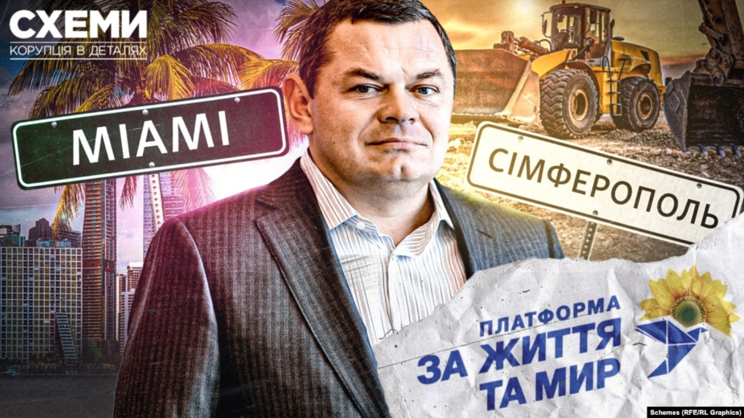 Канікули в Маямі, бізнес в окупації, мільйони в бюджет рф