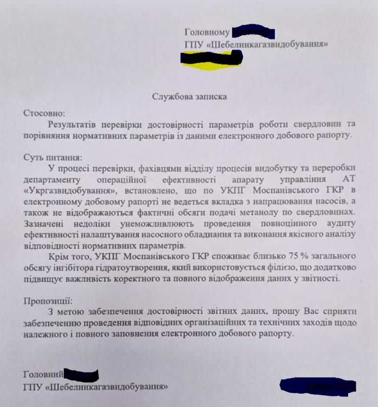 75% метанолу «в тіні»_1