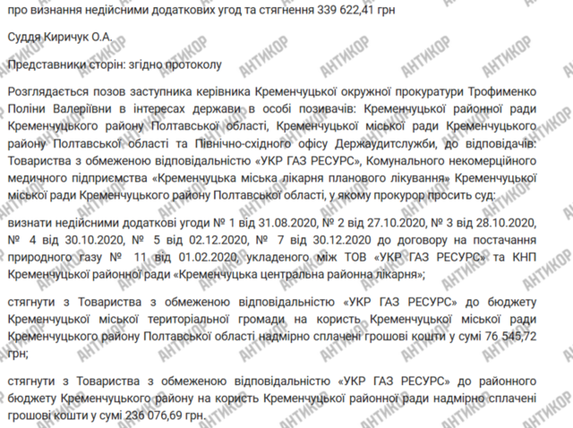 Родина Злочевського з кіпрськими паспортами продовжує обкрадати Україну_15