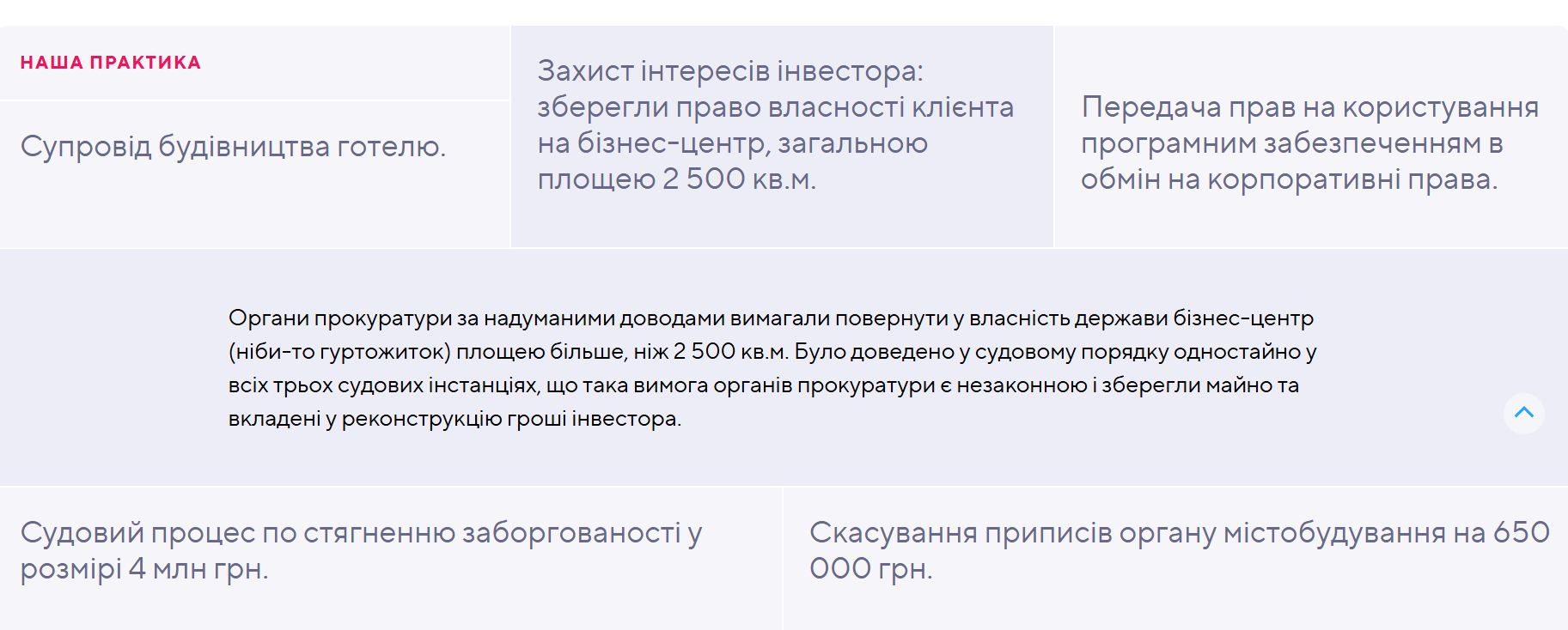 Борняков віддав сервіс «Дія» своєму сімейному юристу_11