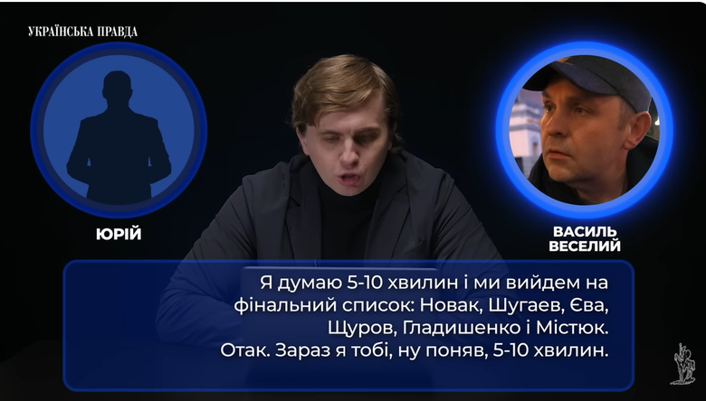Брати Веселі та «Сенс Банк»_5