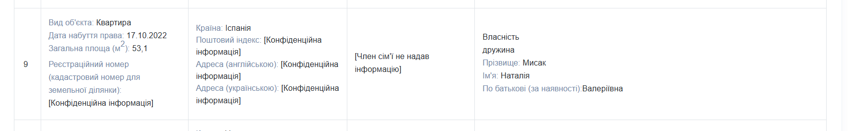 Безпрецедентна атака на «Останній Бастіон»_13
