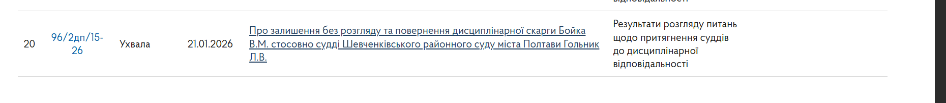 ВРП імені Маселка рятує суддю-шахрайку Ларису Гольник_15