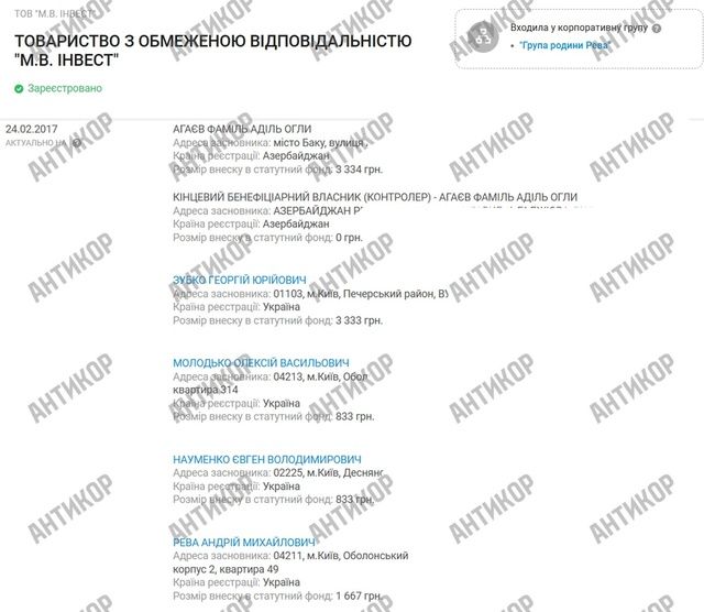 Михайло Рева освоює мільярди на відбудові енергетики через Кирила Тимошенка_3
