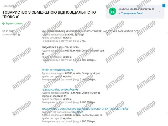 Михайло Рева освоює мільярди на відбудові енергетики через Кирила Тимошенка_5