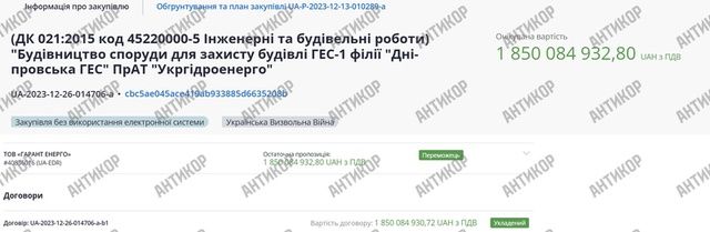 Михайло Рева освоює мільярди на відбудові енергетики через Кирила Тимошенка_15