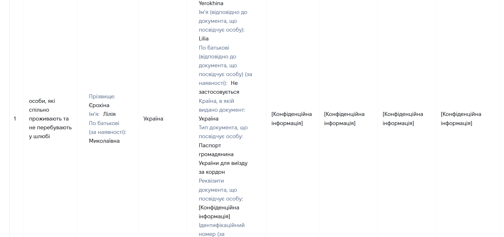 Прокурори мільйонери_1