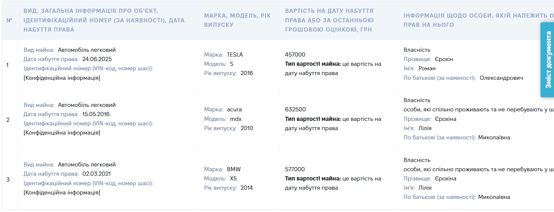 Прокурори мільйонери_3
