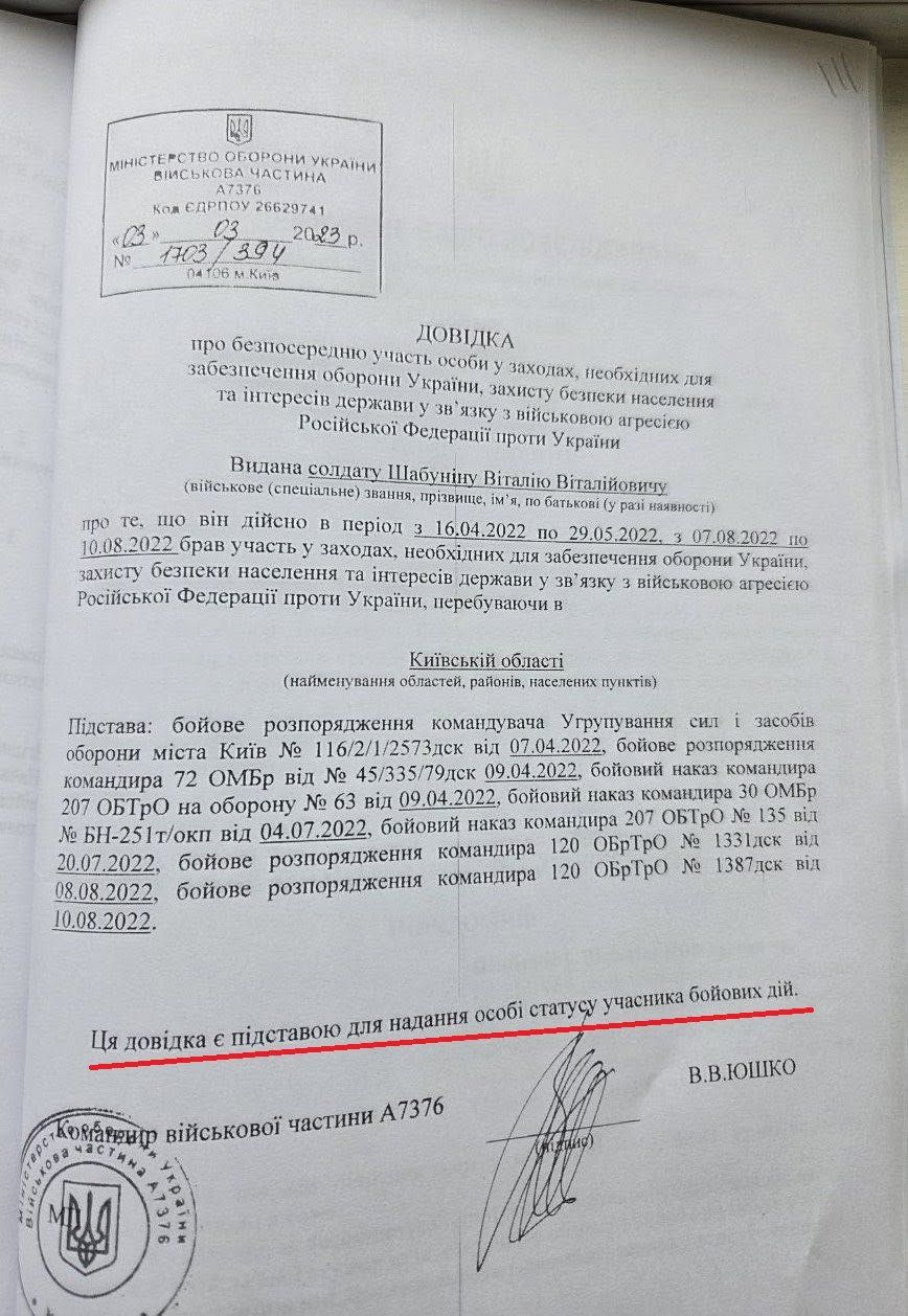 Від «активіста» до «старшого сержанта»: як Шабуніну намалювали військове звання_3