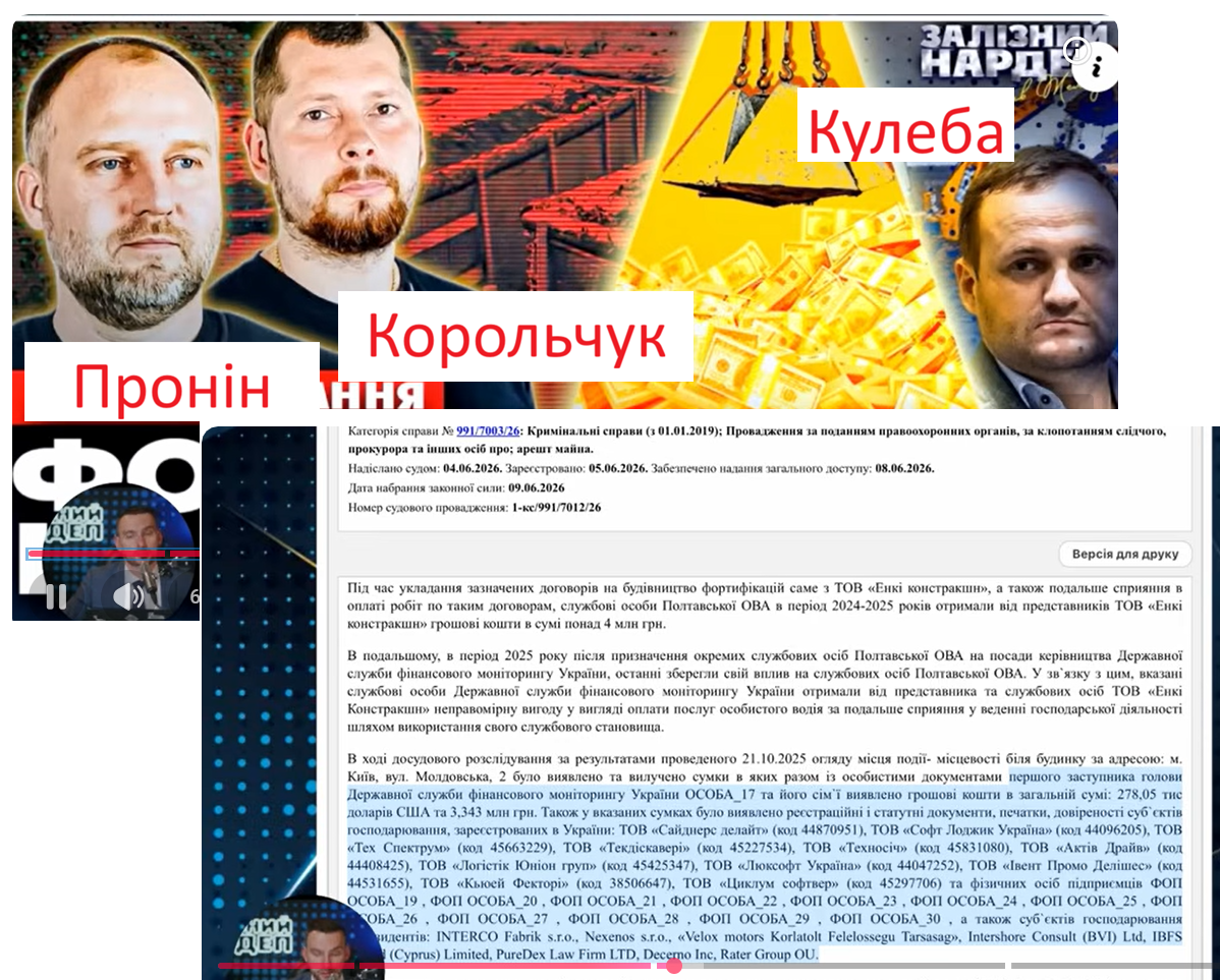 НАБУ викрило схеми Проніна та Корольчука на полтавських фортифікаціях_1