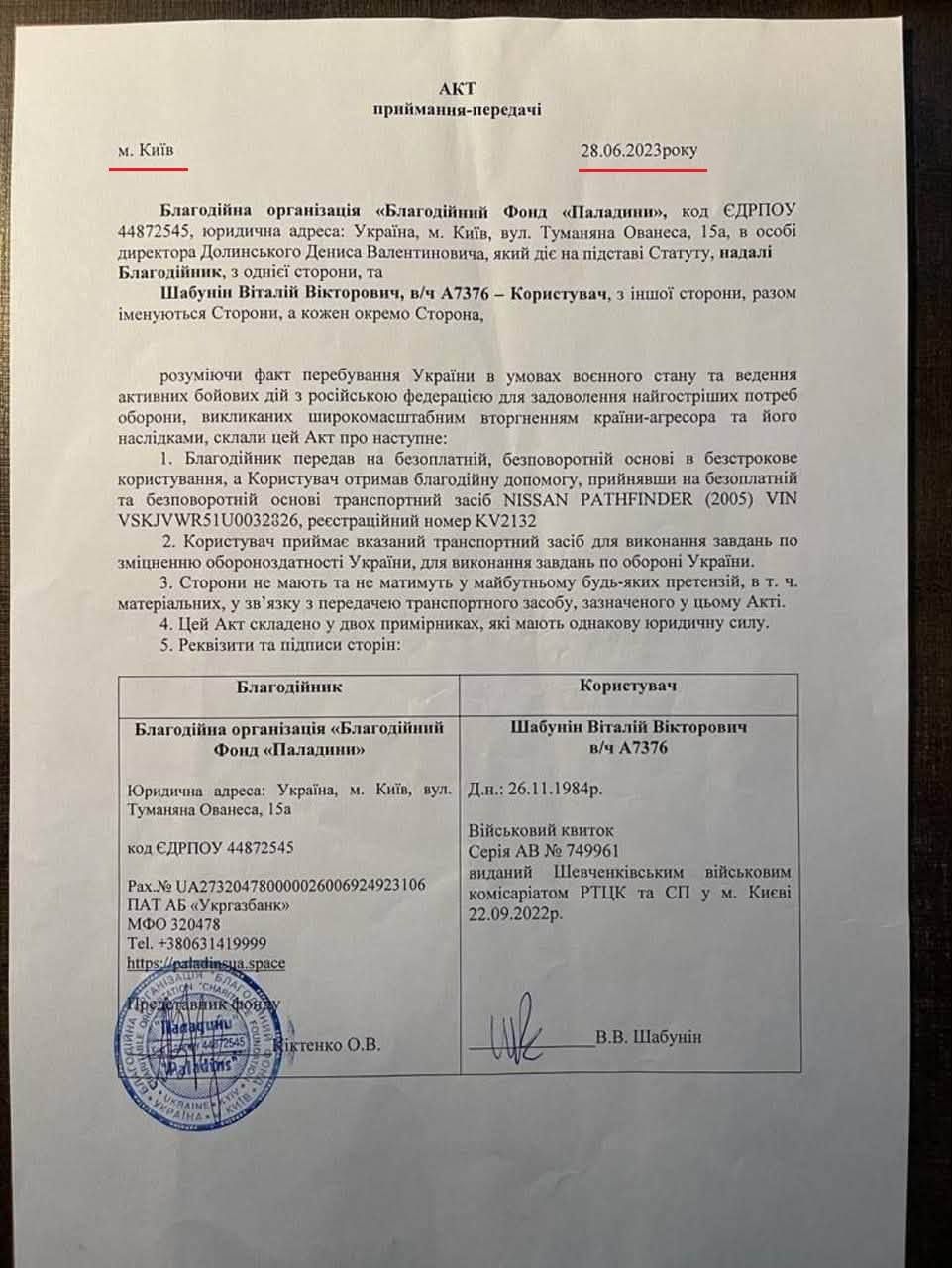 Три роки «телепортації» Шабуніна: історія, яка стала судовим казусом_1