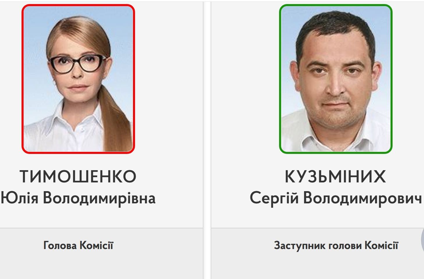 Арешт Кузьміних детективами НАБУ як продовження атаки на Тимошенко_1