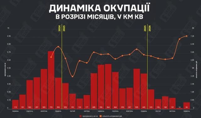 Зеленський знову бреше_1