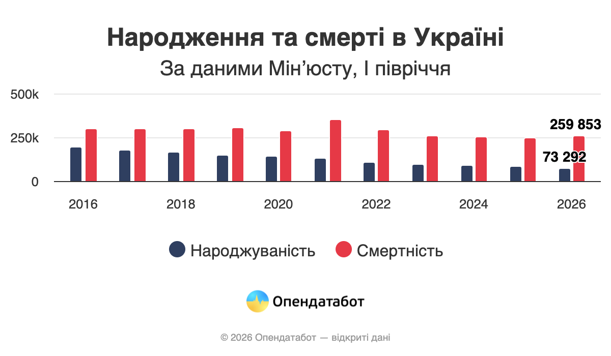 Країна мрії Зелемського_1