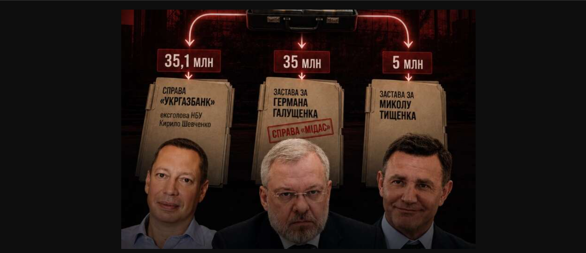 «Годівничка» для корупціонерів