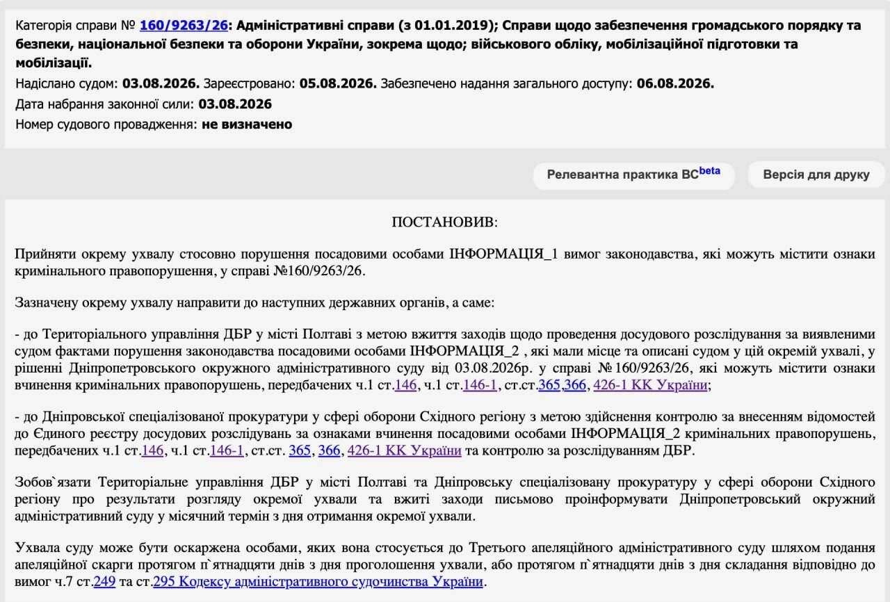 Суди скасовують мобілізацію через порушення процедури призову_3