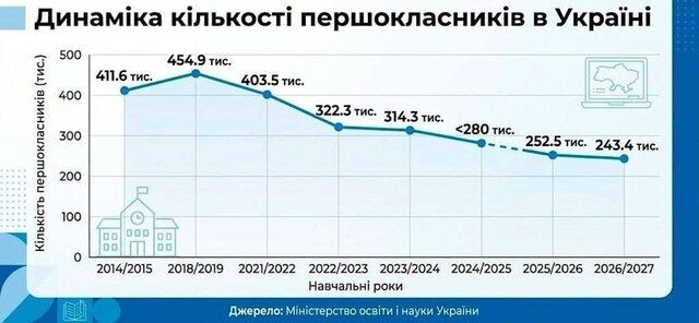 Чергова «потужна перемога» Зеленського_1