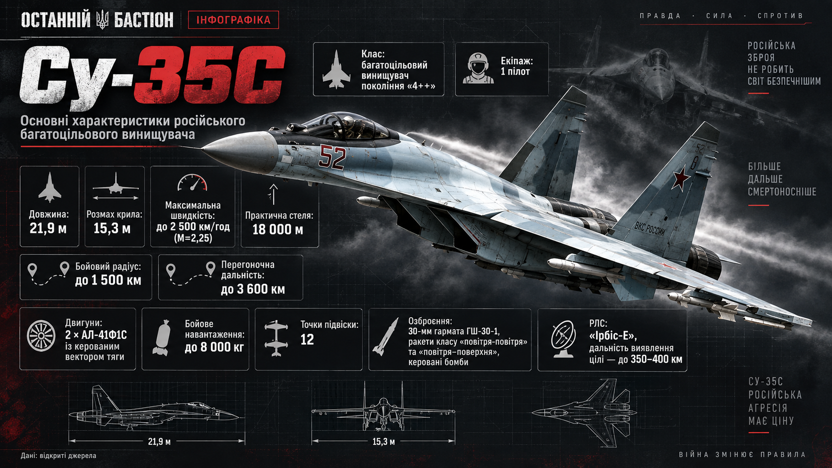 У Курській області рф зіткнулись два Су-35С_1