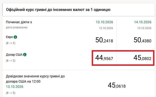 Зелемський вперше не збрехав..._1