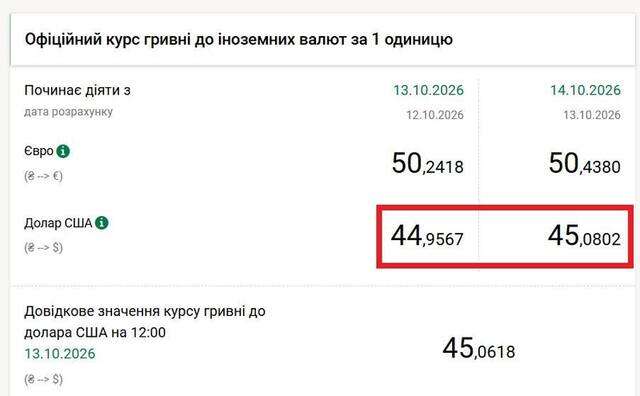 Зелемський вперше не збрехав..._1