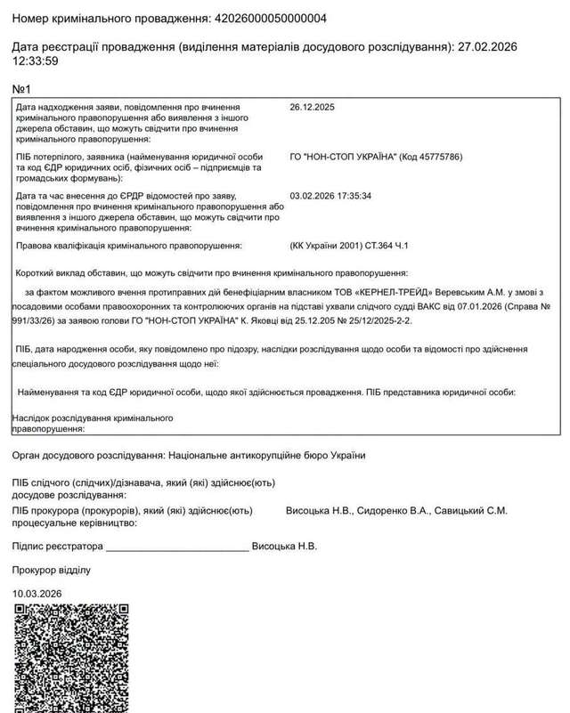 Мільярди Веревського та битва за «Сенс Банк»_1